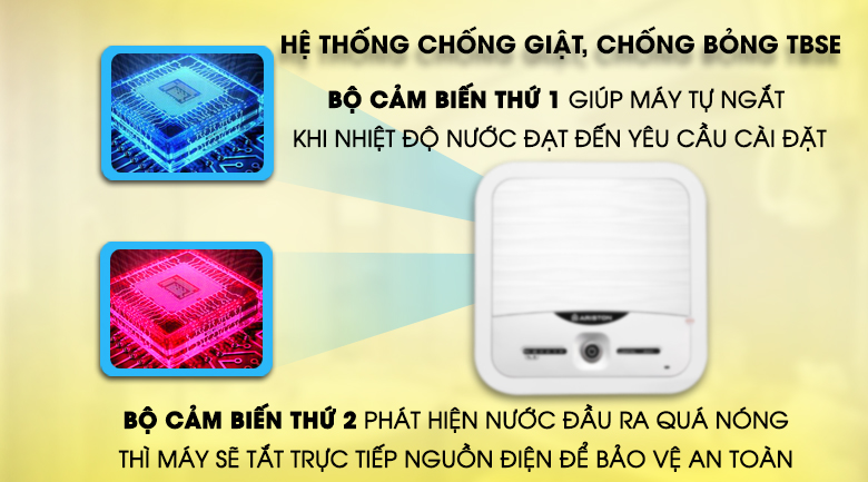 Hệ thống kiểm soát nhiệt độ - Bình nóng lạnh Ariston 30 lít AN2 30 LUX 2.5 FE