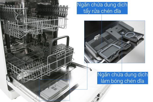 May Rua Chen Electrolux Esf5206low 1950w