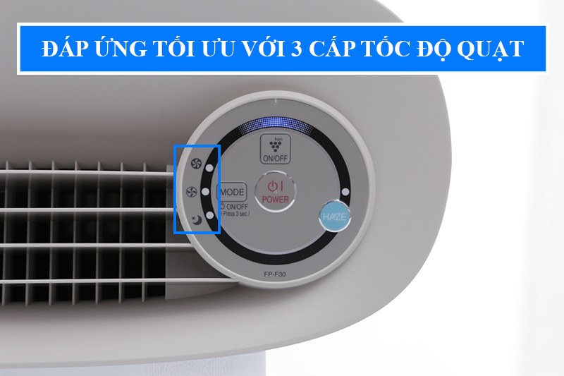 Máy lọc không khí Sharp FP-F30E-C