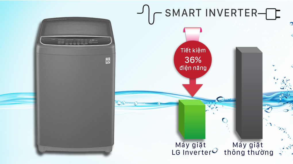 Máy giặt LG Inverter 13 kg T2313VSAB