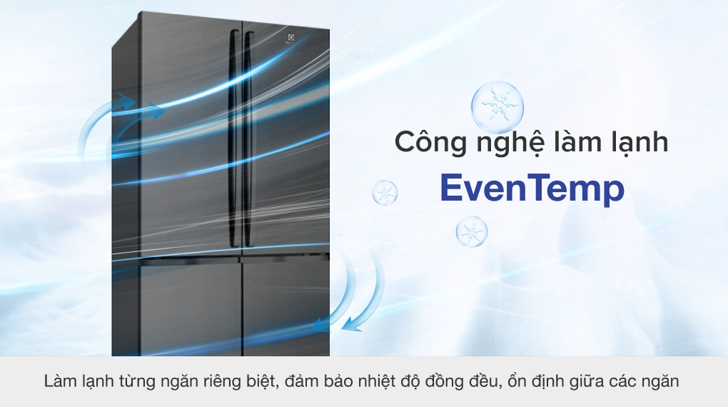 Tủ lạnh Electrolux Inverter 541 lít EQE6000A-B