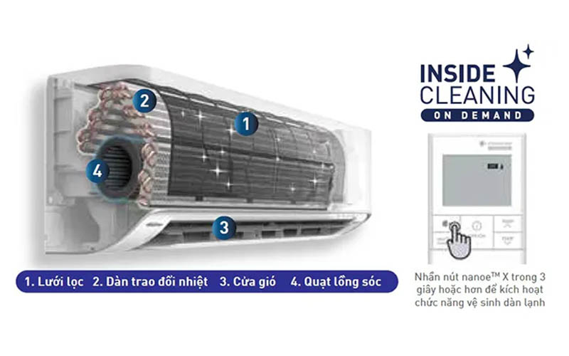 Điều hòa Panasonic Inverter 1.5HP CU/CS-U12ZKH-8