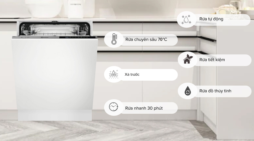 Máy rửa bát âm tủ 13 bộ Electrolux ESL5343LO