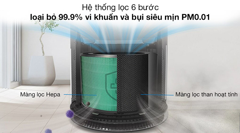 Máy lọc không khí LG PuriCare AS10GDWH0 Safeplus 2 tầng