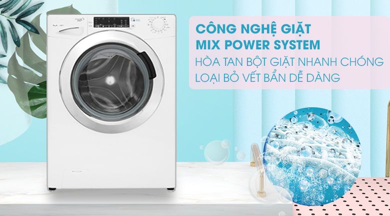 Máy giặt Candy Inverter 9 kg GVS 149THC3/1-04